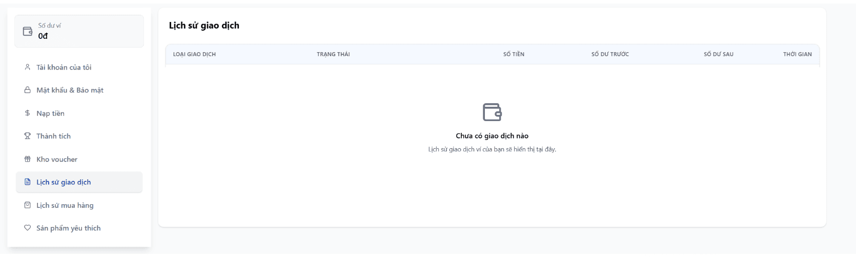 Lịch sử giao dịch